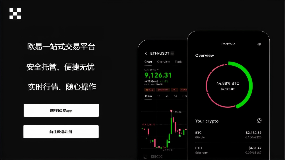 gate钱包下载